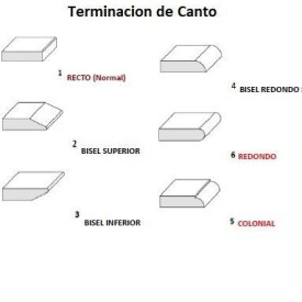Segunda Imagen del Producto